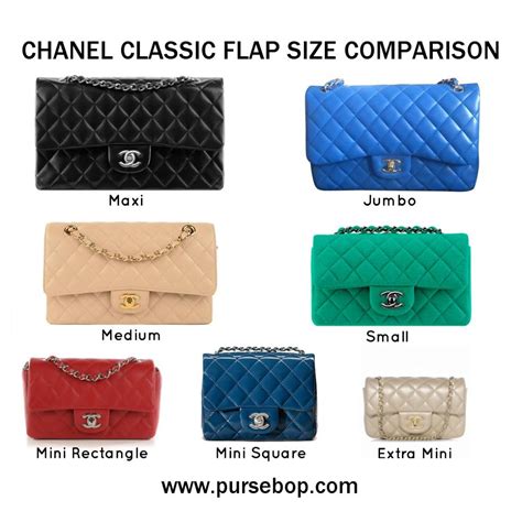 mini flap chanel size|chanel mini flap price.